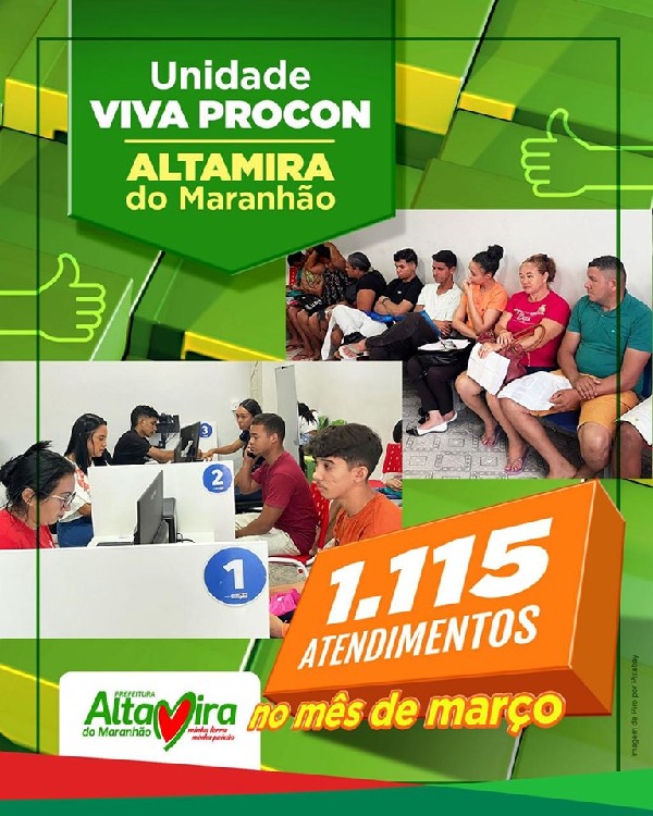 A Unidade do Viva Procon de Altamira-MA realizou 1.115 atendimentos no mês de março